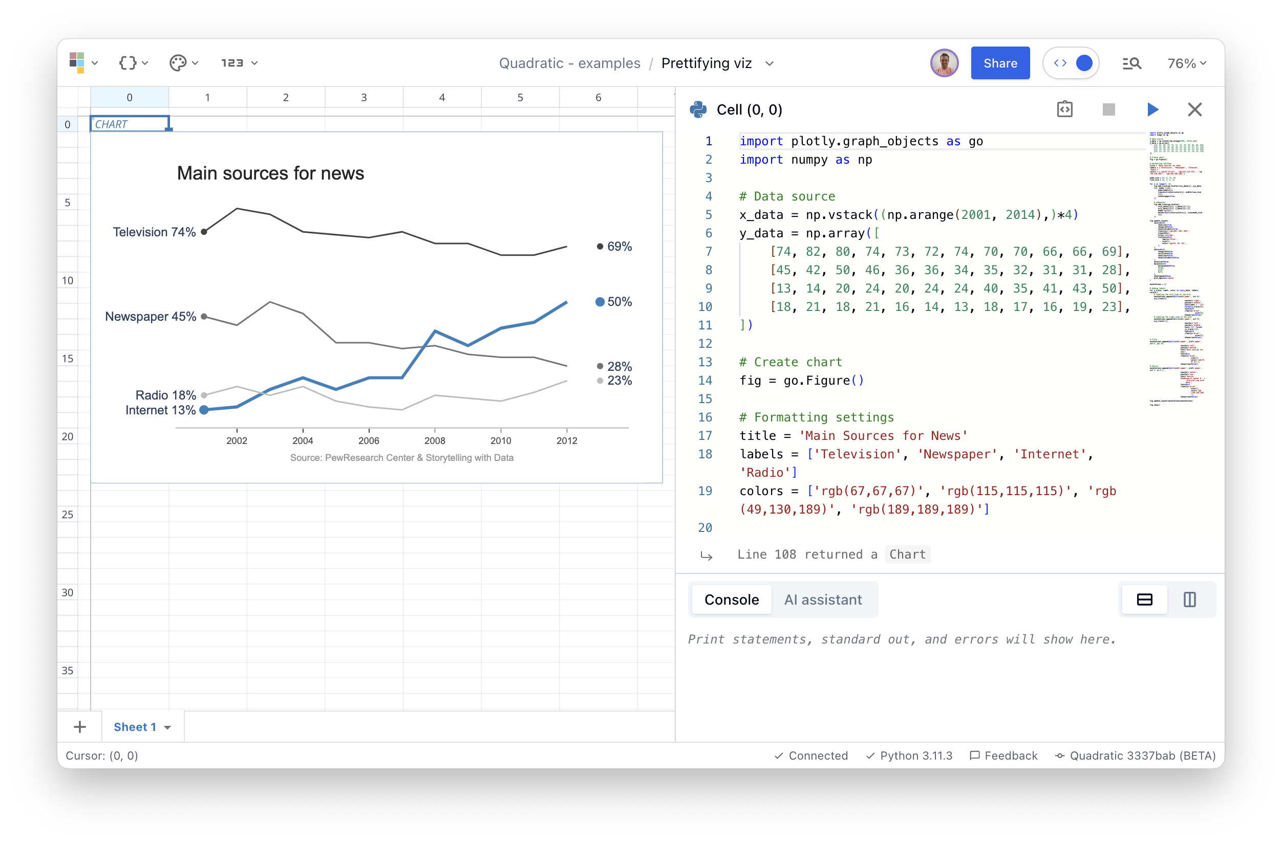 Screenshot of Quadratic